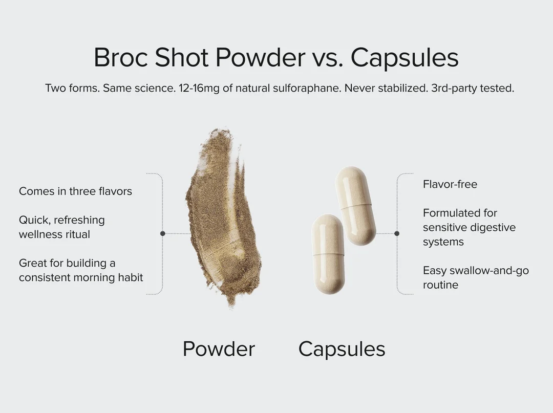 Broc Shot Capsules