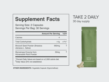 Broc Shot Capsules